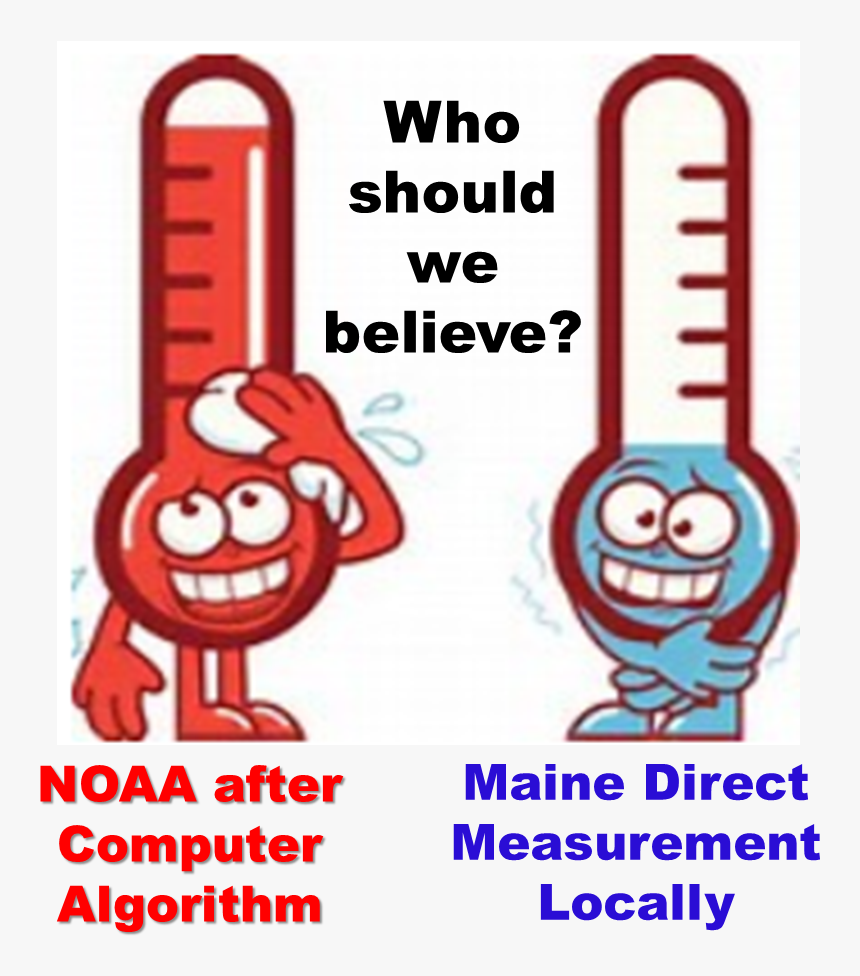 Admitted To Introducing Canadian Weather Stations To - Cartoon Thermometer Drawing, HD Png Download