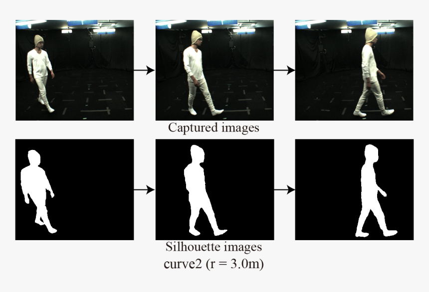 Shadow, HD Png Download