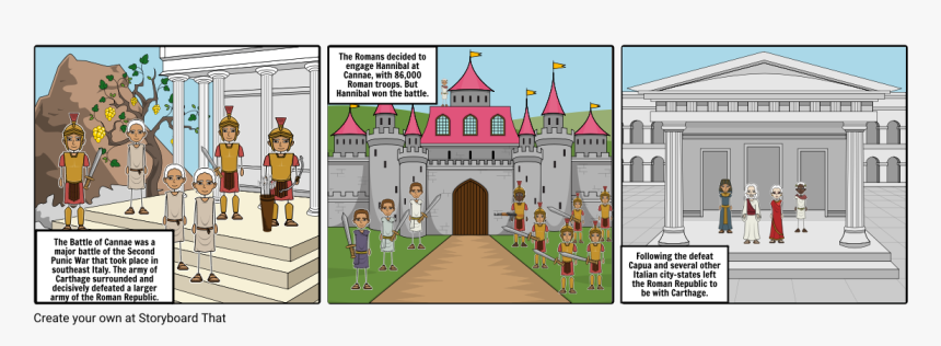 Battle Of Cannae Storyboard, HD Png Download