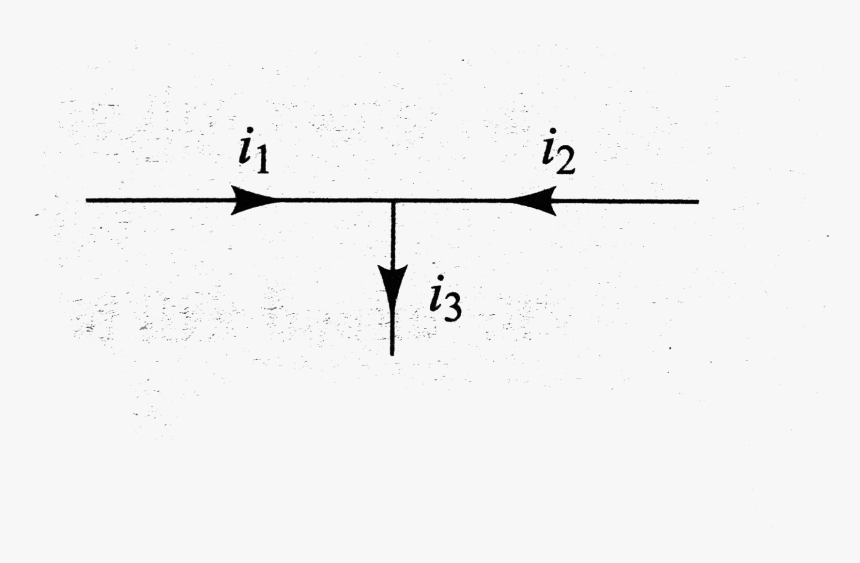 Monoplane, HD Png Download