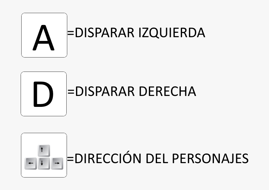 Incite! Women Of Color Against Violence, HD Png Download