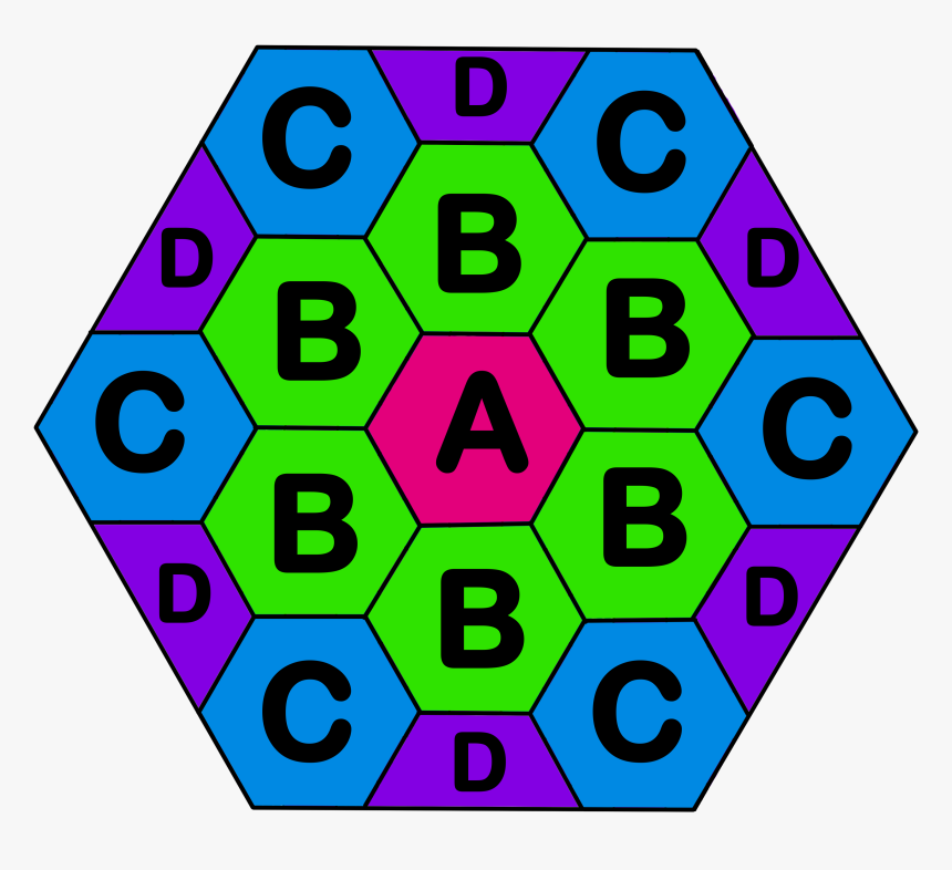 Circle, HD Png Download