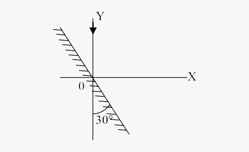 Diagram, HD Png Download