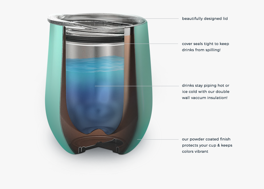 Stemless Wine Cup - Small Appliance, HD Png Download