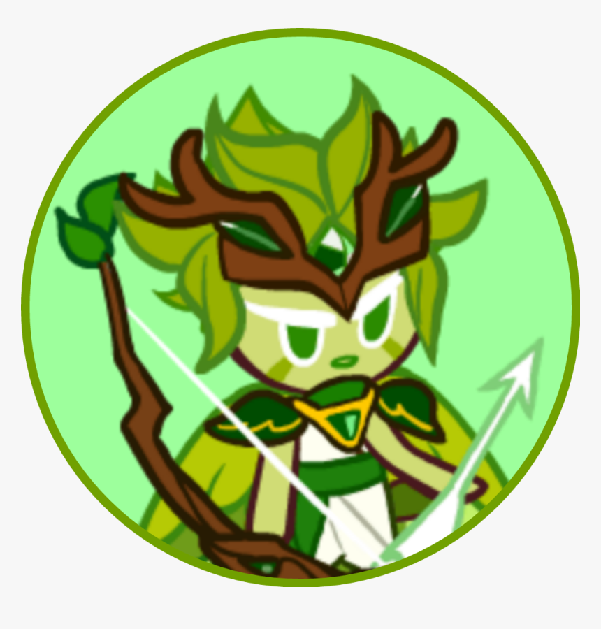 Clip Art, HD Png Download