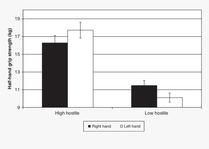 Diagram, HD Png Download