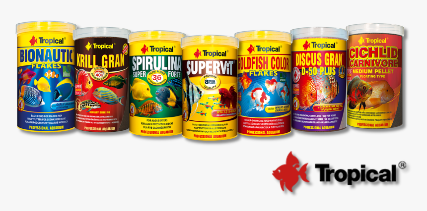 Food, HD Png Download