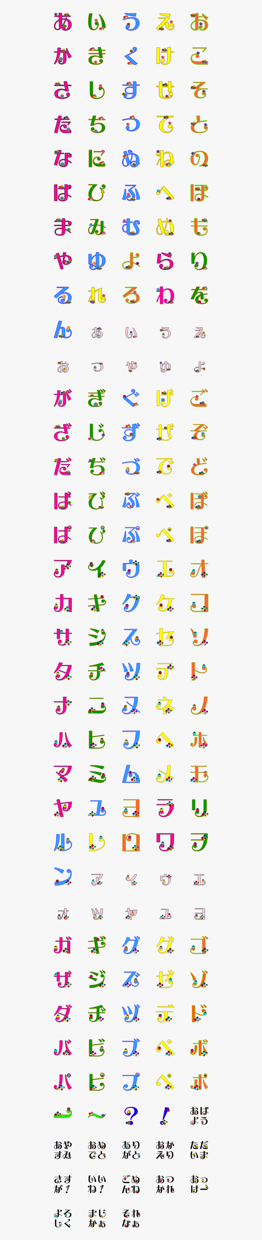 Duolingo Czech For English Speakers Level 1 Singular, HD Png Download