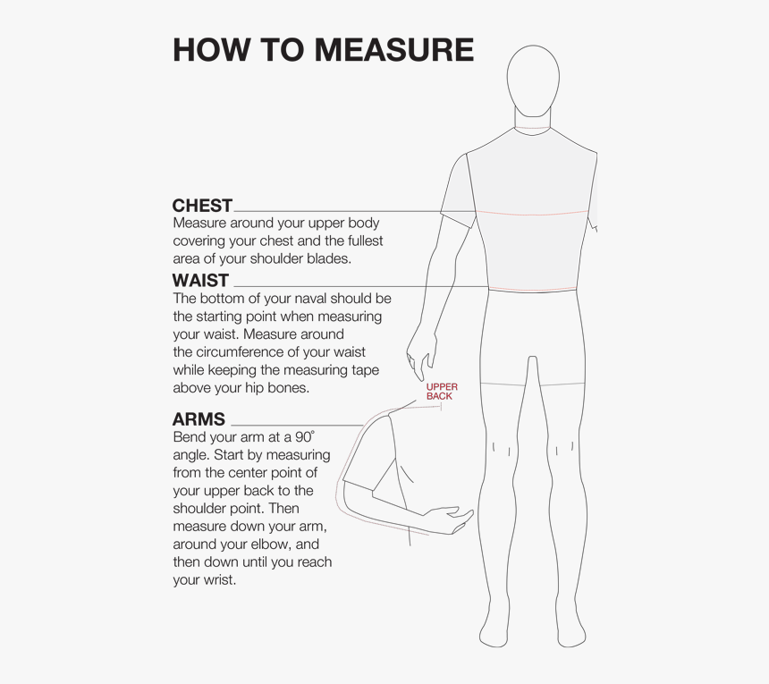 Please Use Other Door Sign, HD Png Download