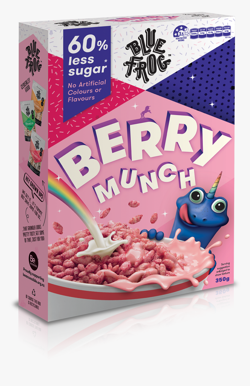 Blue Frog Coco Munch, HD Png Download