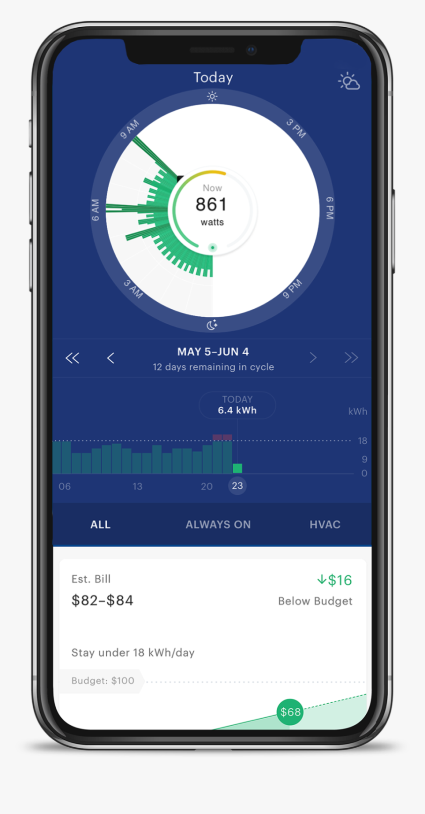 Energy - Smartphone, HD Png Download