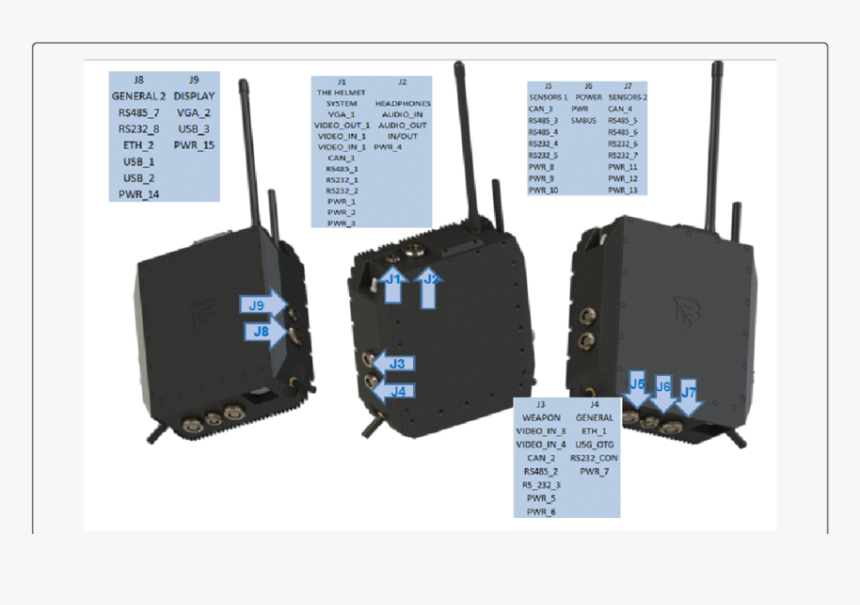 Bag, HD Png Download