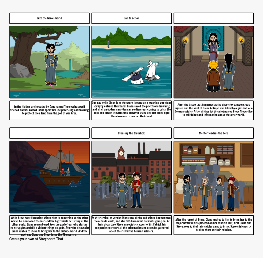 5 Themes Of Geography Movement Examples, HD Png Download , Transparent