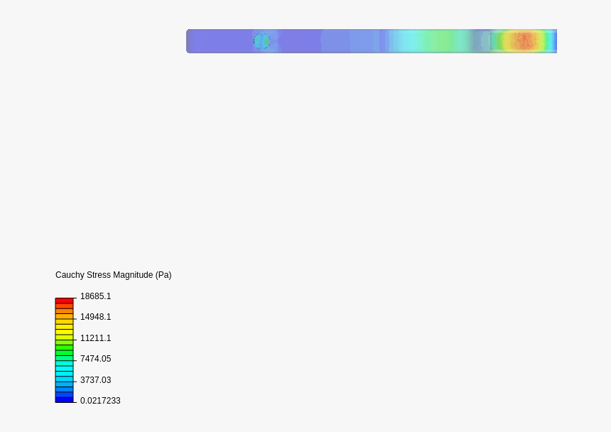 Screenshot, HD Png Download