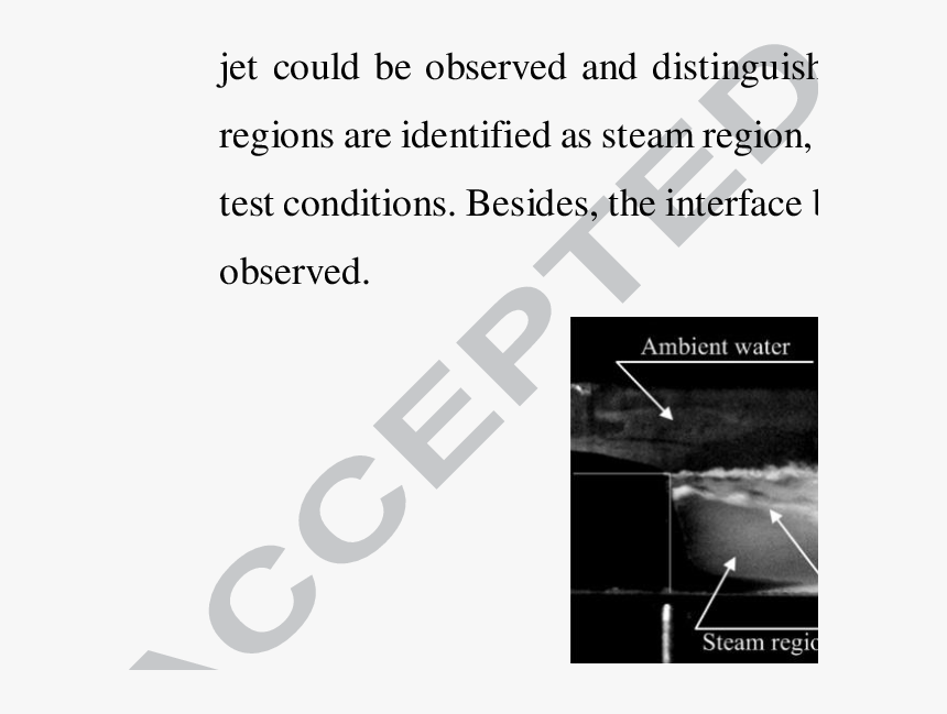 Regions Of Stable Steam Jet In Water Flow In A Rectangular - Follow Dreams, HD Png Download