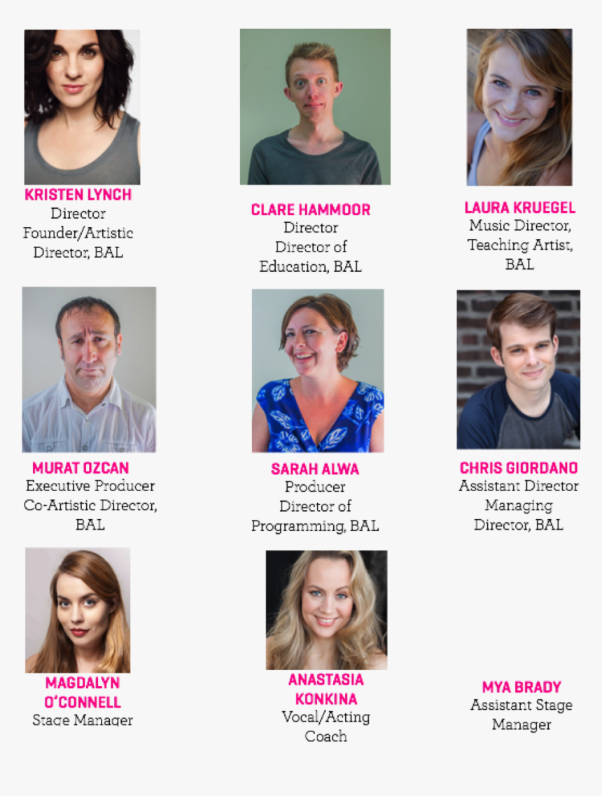 Collage, HD Png Download