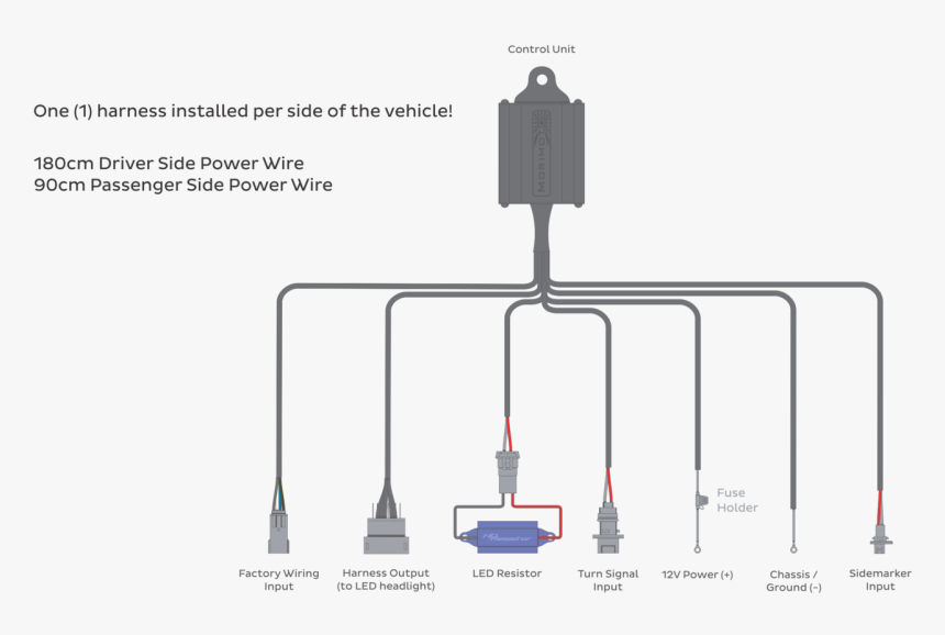 Diagram, HD Png Download