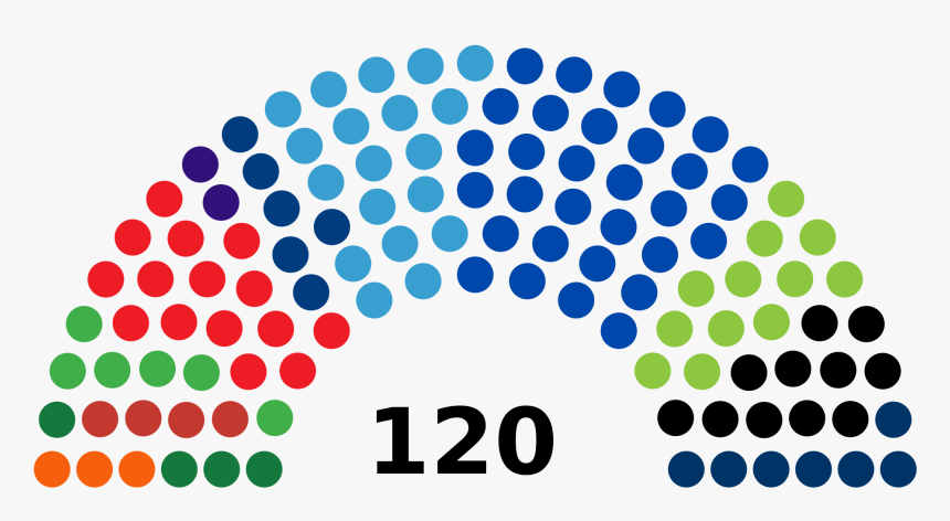 New Publication - 19th Knesset, HD Png Download
