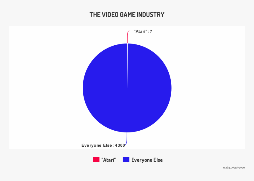 Diagram, HD Png Download