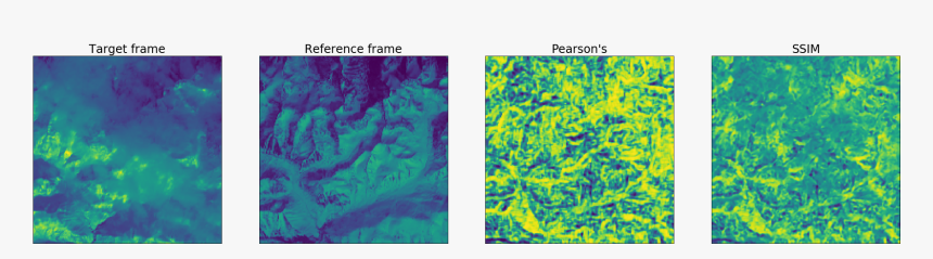 Visual Arts, HD Png Download