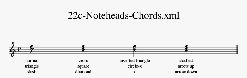 / Images/musicxmltest 65 1, HD Png Download