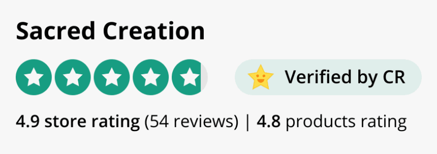 Trust Badge - Trust, HD Png Download