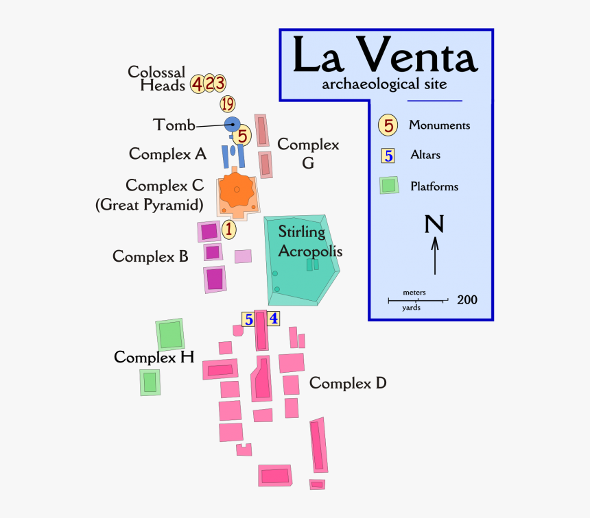 Teotihuacan Solar System Model, HD Png Download