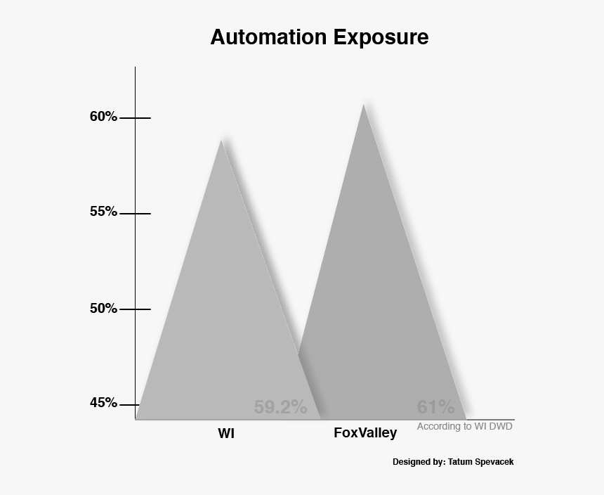 Triangle, HD Png Download