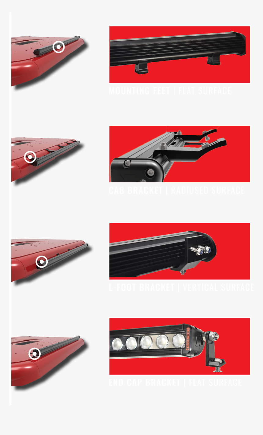 Brow Light Mounting Options - Toy Vehicle, HD Png Download