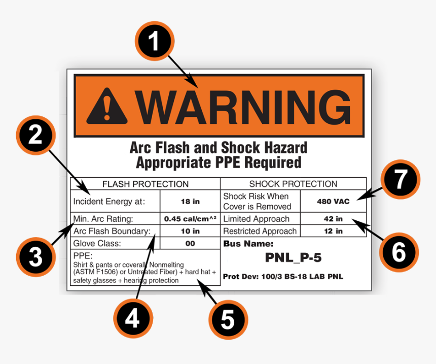Six Elements Of A Ghs Label Guide - Arc Flash Label, HD Png Download