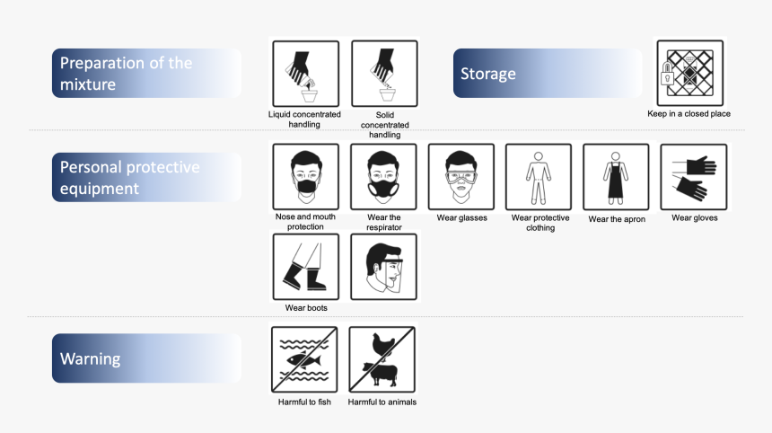 Screenshot, HD Png Download