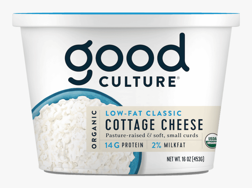 Poster, HD Png Download