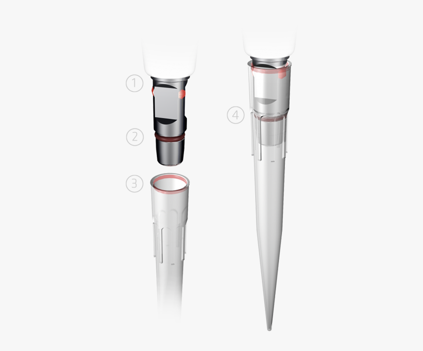 Pipette, HD Png Download