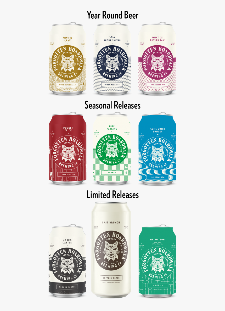 Learn About Our Beer - Guinness, HD Png Download