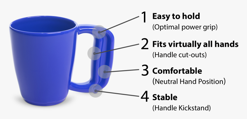 Coffee Cup, HD Png Download