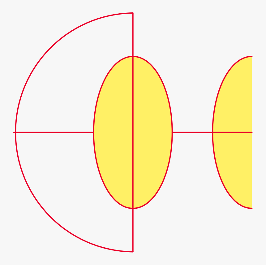 Circle, HD Png Download