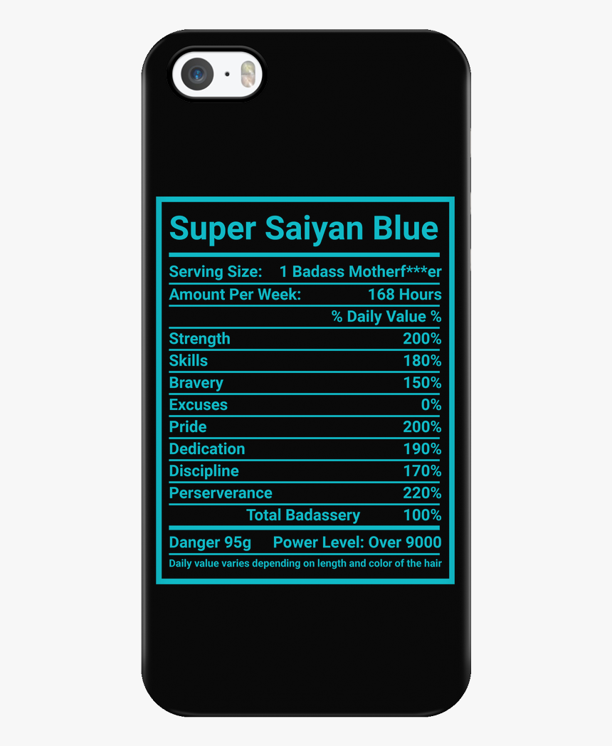 Iphone, HD Png Download