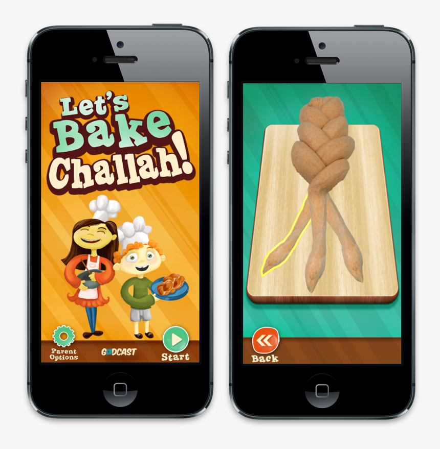 Because We Have Some Interfaith Families - Iphone, HD Png Download