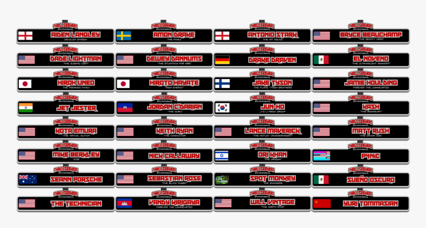 Screenshot, HD Png Download