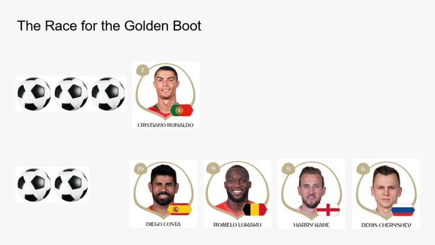 Women's Football, HD Png Download