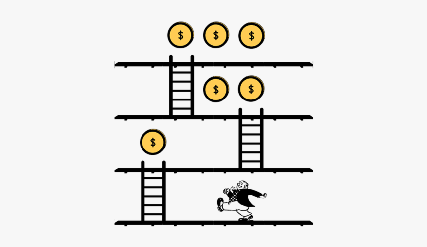 How To Avoid Procrastination - Part Of A Success Story, HD Png Download