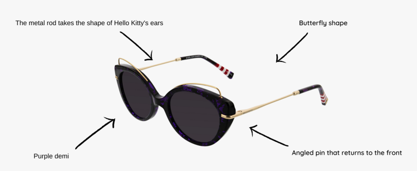 Circle, HD Png Download