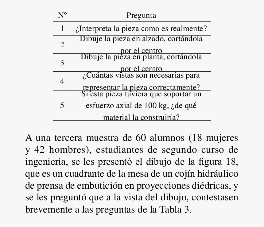Pregunta Png, Transparent Png
