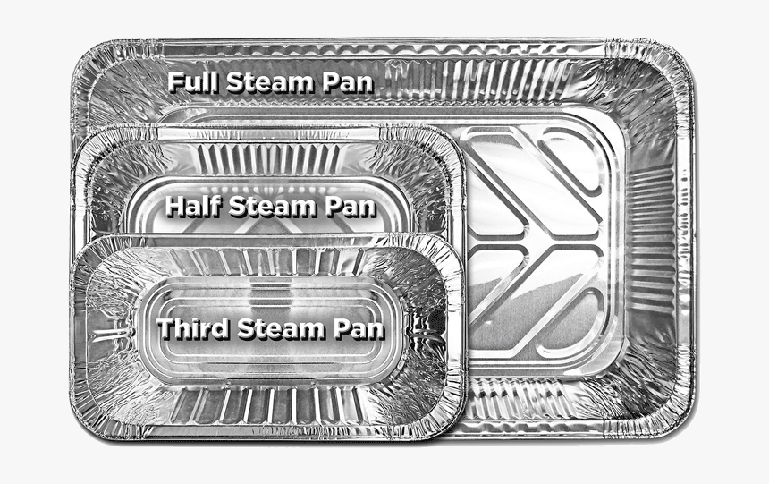 Wallet, HD Png Download