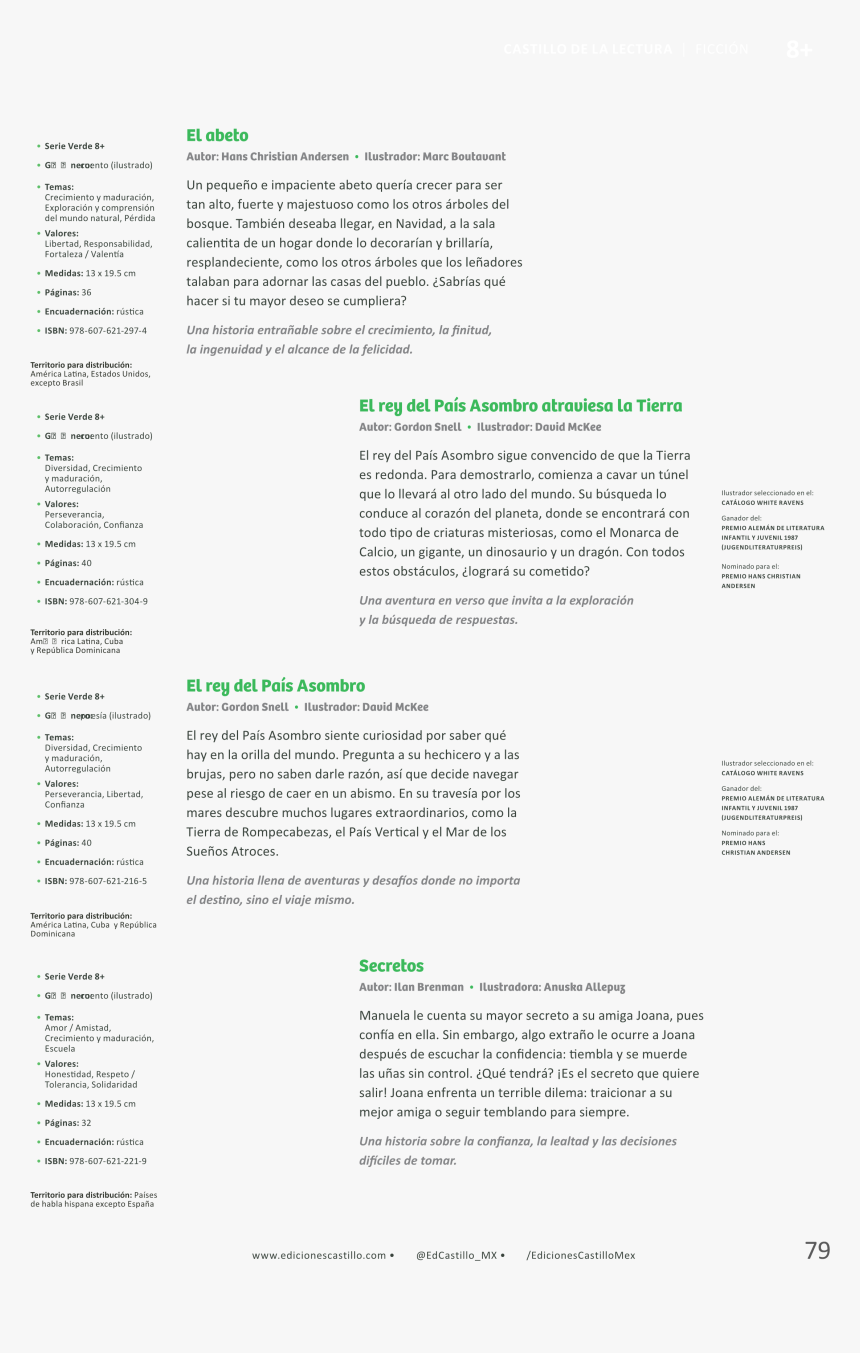 Document, HD Png Download