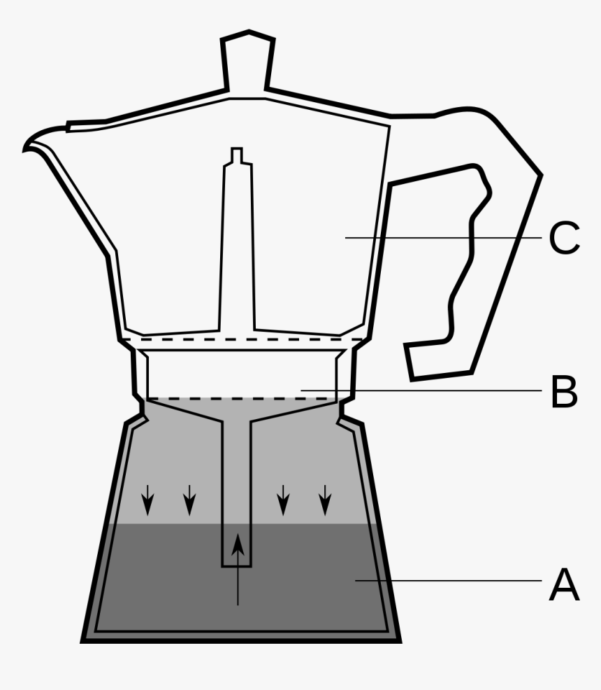 Moka Pot, HD Png Download