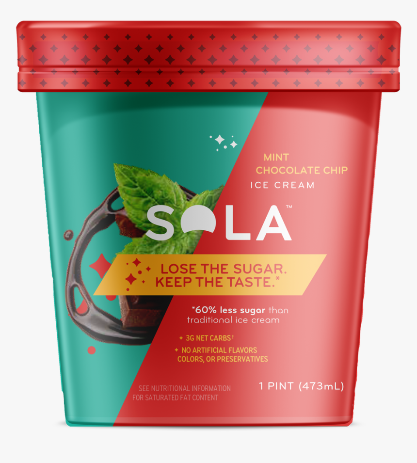 Chocolate Chip Png, Transparent Png