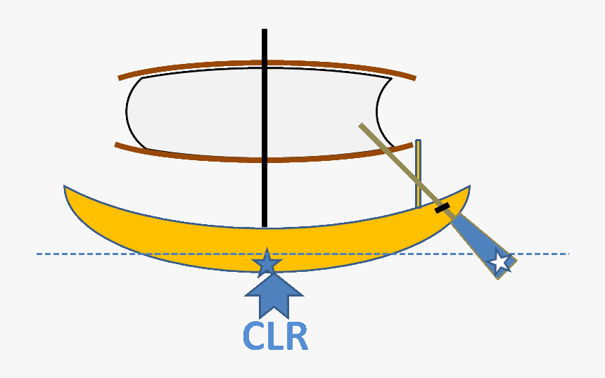 Farao Clr-a ], HD Png Download