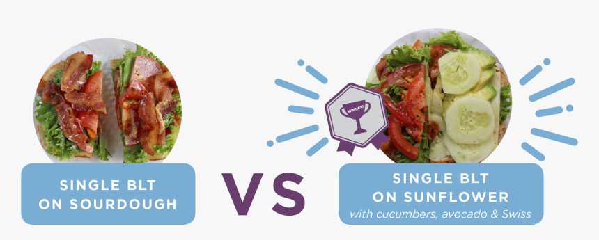 Fast Food, HD Png Download