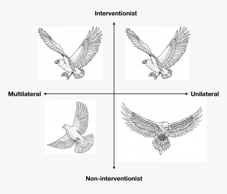 Golden Eagle, HD Png Download